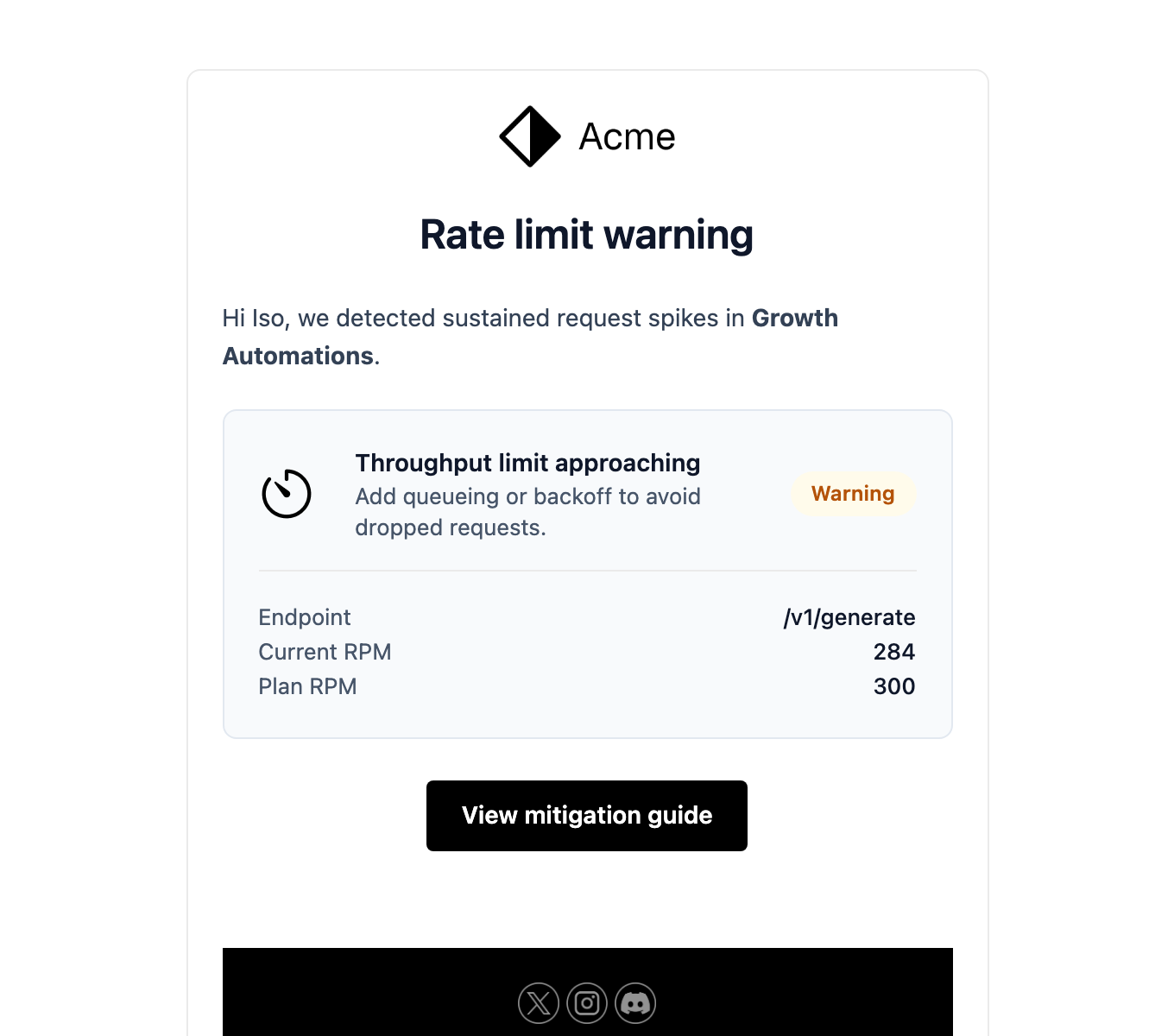 Rate Limit Warning