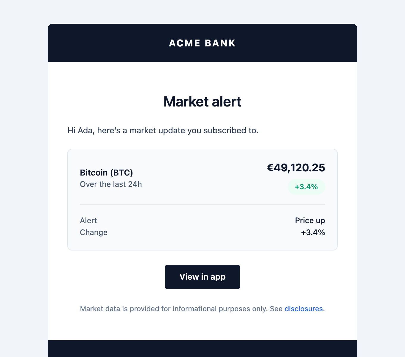 Market Alert