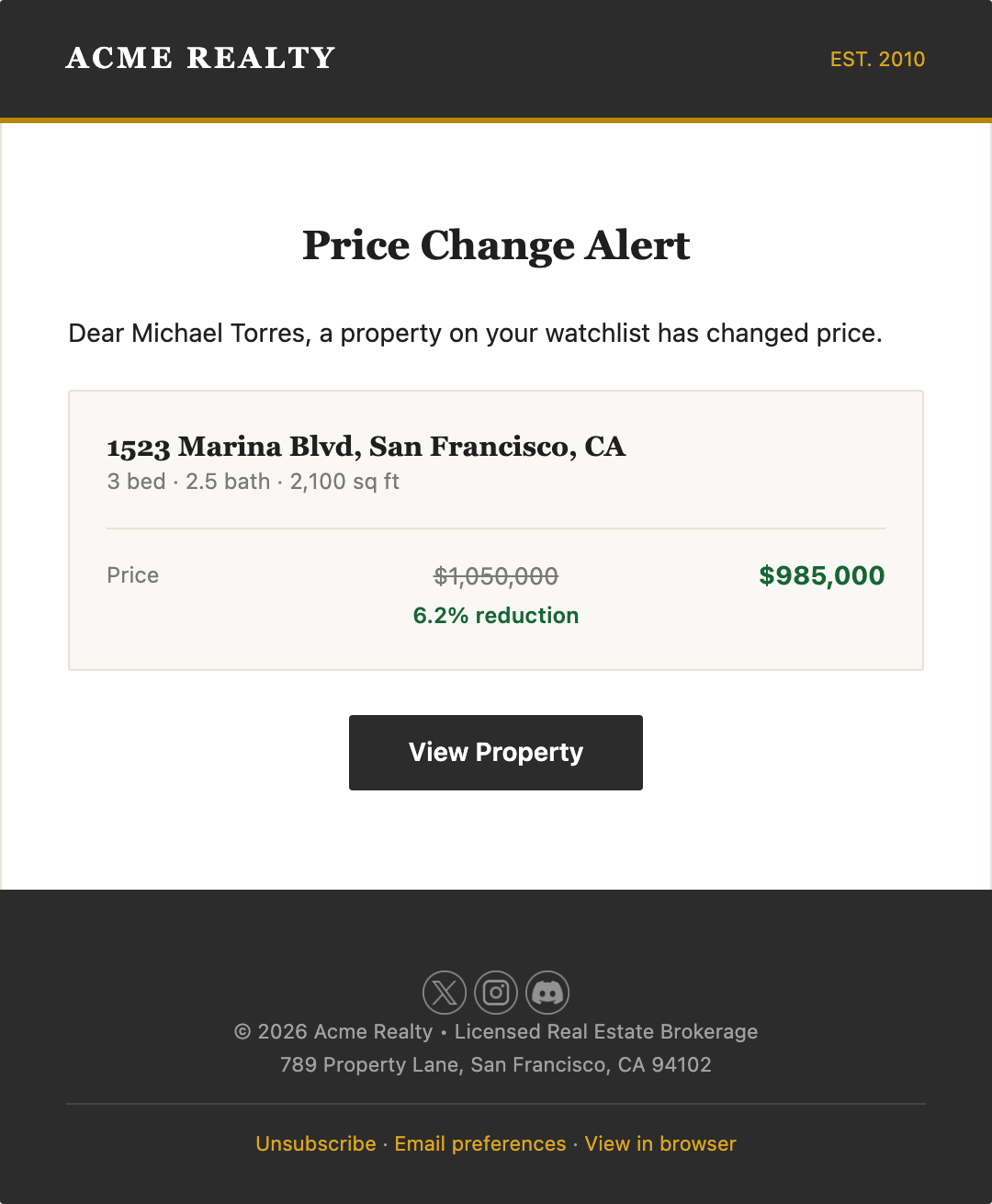 Price Change