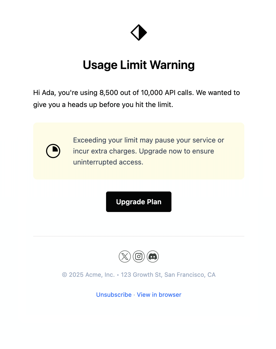 Usage limit